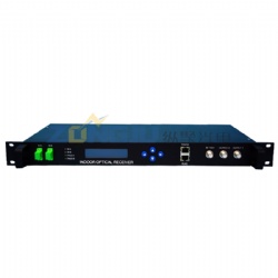 1U Two Inputs Optical Receiver
