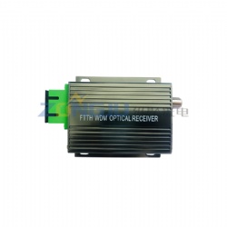 FTTH 1G Optical Receiver Build-in WDM